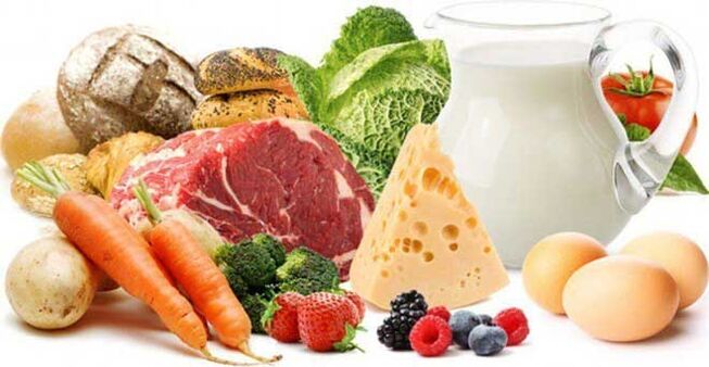Proteína